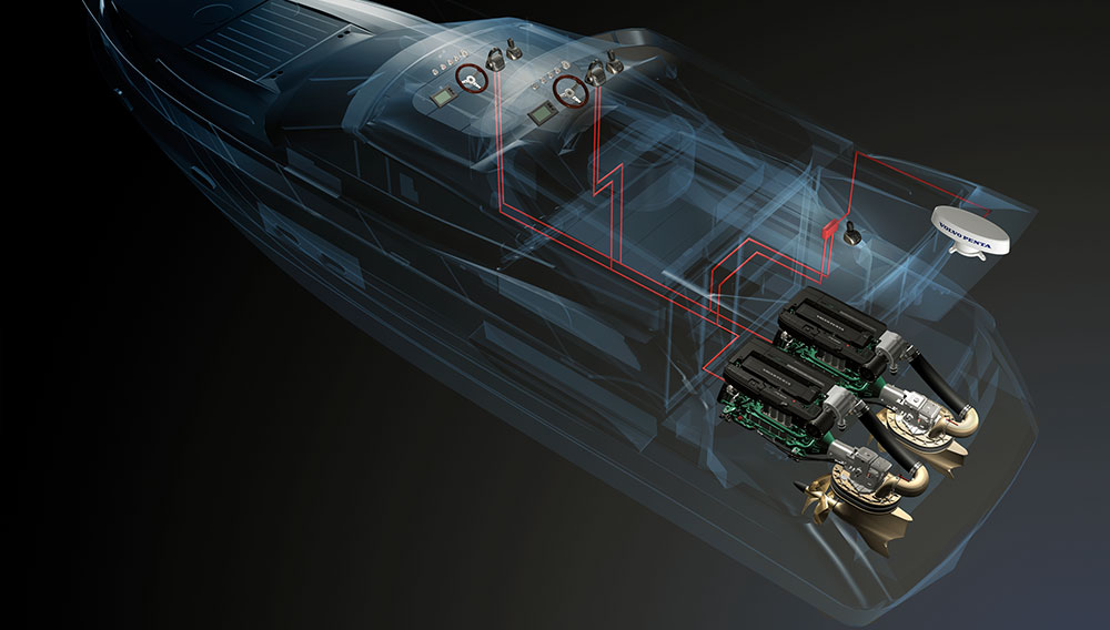 Volvo Penta Ürünler Torque Marine Technical Service Volvo penta